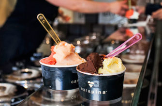 Джелатерии Рима: где самое вкусное мороженое