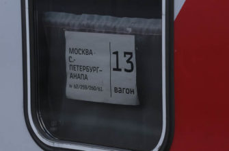 Поезда на юг России