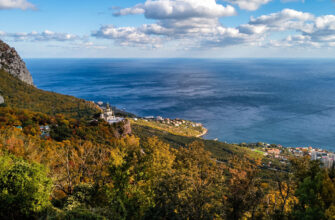 Форосская церковь в Крыму